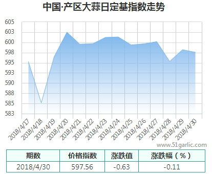 產(chǎn)區(qū)