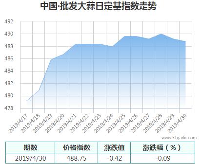 批發(fā)