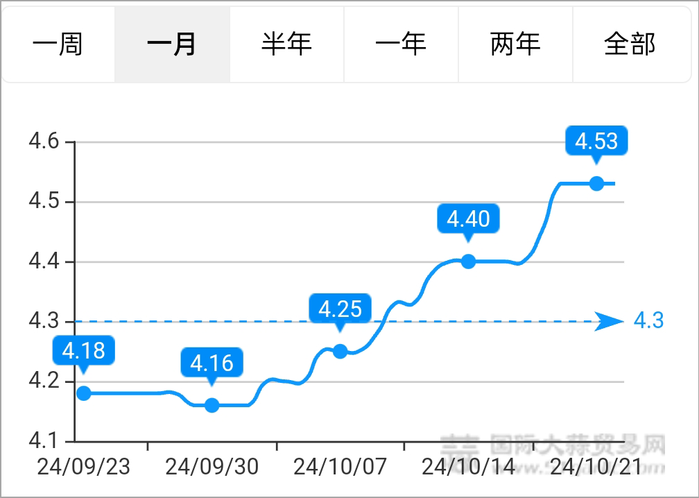 圖片5